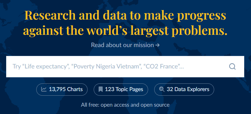 NGSS: Data – Our World in Data